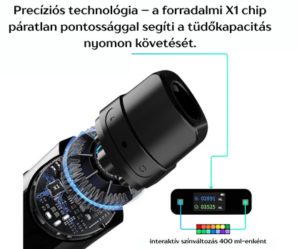 Airly™ Intelligens Légzéstréner